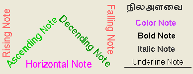 symbols